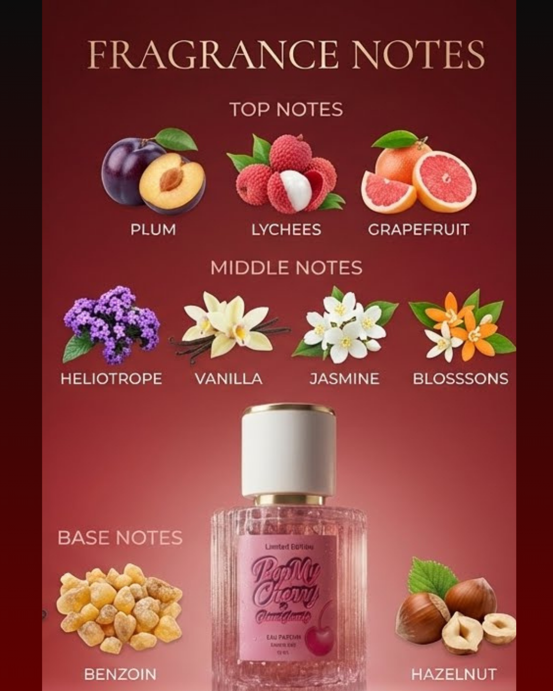 Pop my cherry perfume